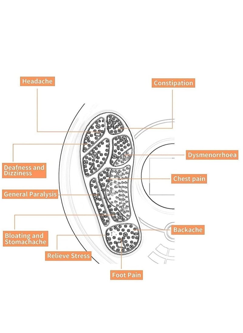Ems Foot Massager, Circulation System Nerve Muscle Stimulator Improves and Neuropathy, Relieves Feet Legs Pains, Relaxes Massages Body with TENS Unit EMS