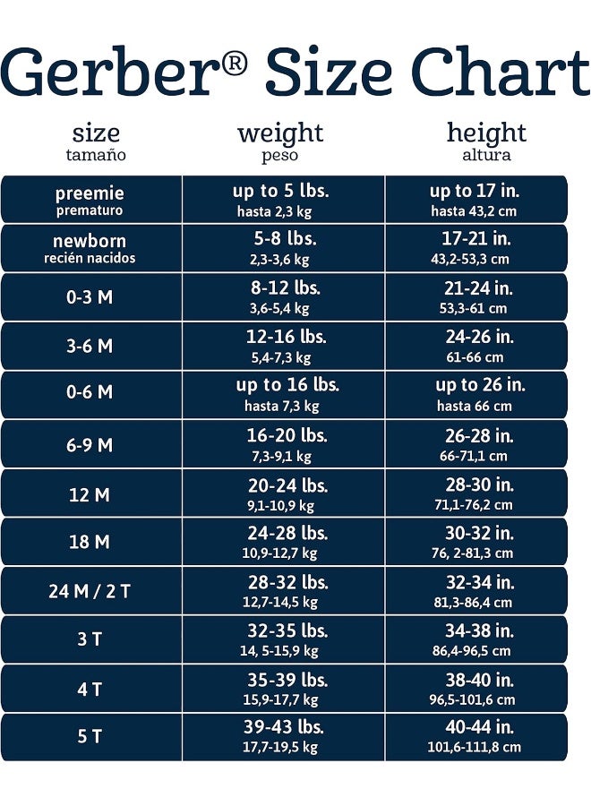 Gerber Gerber Baby Girls' Bodysuits - 8 Pack  - Image 2