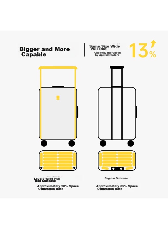 Level8 Luggage Suitcase For Men And Women, Password Lock, Trolley Case, Large Traveler, 20-inch Carry-on, Wide Handle, Pc Travel Case, Black - Image 1