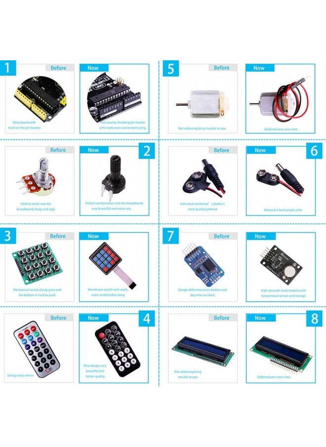 Elegoo Uno R3 Project Most Complete Starter Kit With Tutorial Compatible With Arduino Ide (63 Items)