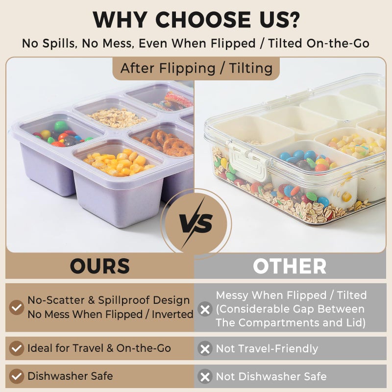 Snuvid 2 Pack Snackle Box Container with Lids, Dishwasher Safe 8 Compartment Divided Snack Serving Tray Platterbox, Protable No-Scatter Snacklebox Snack Container for Adult, Kids, Family, Travel, Party, Work - Image 3