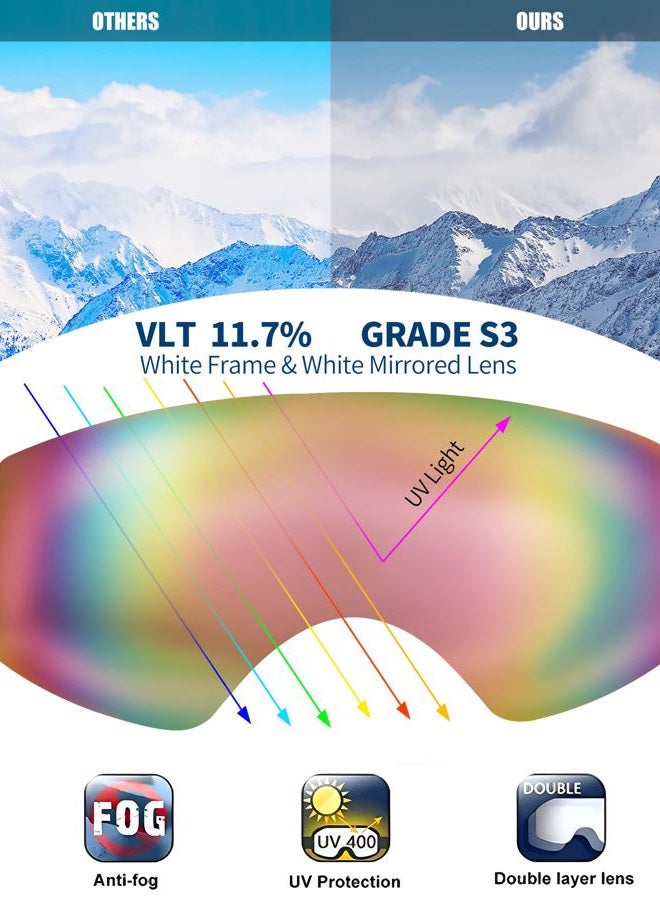 FEISEDY Kids Ski Goggles,Snowboard Goggles for Boys Girl Youth,OTG Anti Fog UV Protection Snow Goggles B0019 - Image 2