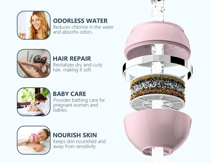 SHLLKTTRY Bathtub Water Filter for Tub with Overflow,2,500 Gallons of Filtration,8 Stages Bath Filter,Remove contaminants,Chlorineand Fluoride,Hardwater Softener,BPA Free(Upgrade Version),Pink - Image 3