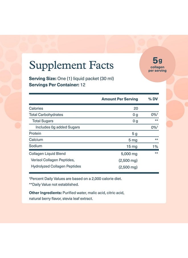 youtheory - Youtheory Collagen Liquid - 5,000 mg Hydrolyzed Collagen - for Hair, Skin & Nails* - Sugar, Dairy & Soy Free - Berry Flavor - 12 Single Serving Packets - Image 1