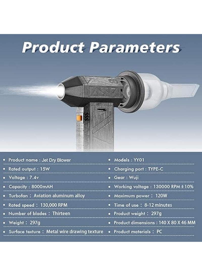 general Jet Dry Blower Mini Fan Cordless Car Cleaning Dry for Dry Blower Turbo Dry Blower Turbo Blower Turbo Fan Turbo Car Jet - Image 2