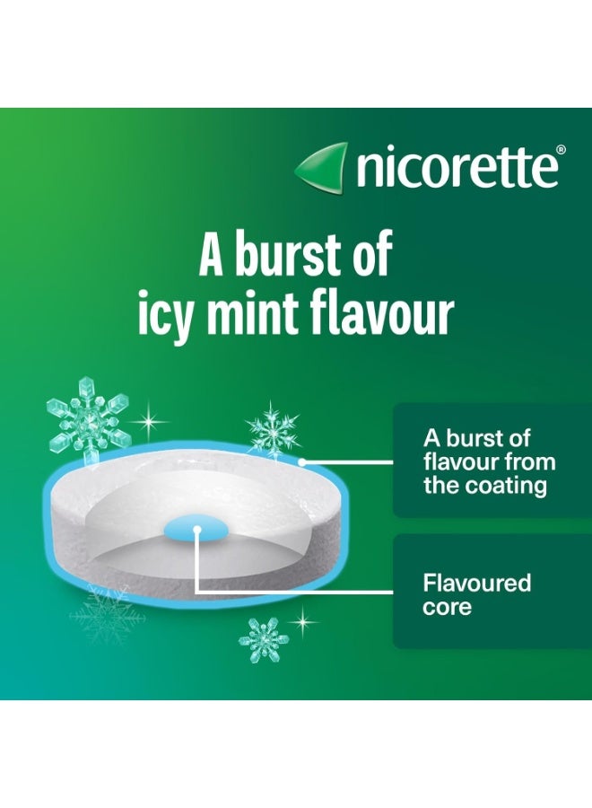 nicorette أقراص نعناع بارد 2 ملغ، عبوة 40 حبة من 4 - Image 2