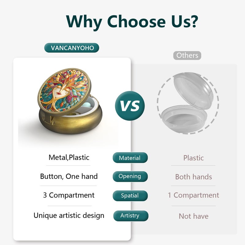 VANCANYOHO Small Pill Case Pill Box with Mirror Retro 3 Compartment Pill Holder for Purse or Pocket Bronze Portable Medicine Vitamin Container Fish Oil and Supplement Storage BPA-Free(Tree of Life) - Image 4