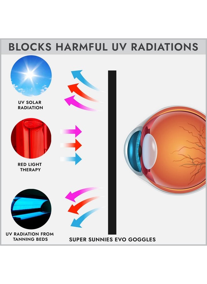 Super Sunnies - 2 pack EVO FLEX Sunnies Flexible Tanning Bed Goggles UV Eye Protection Glasses (Black), FDA Compliant - Image 1