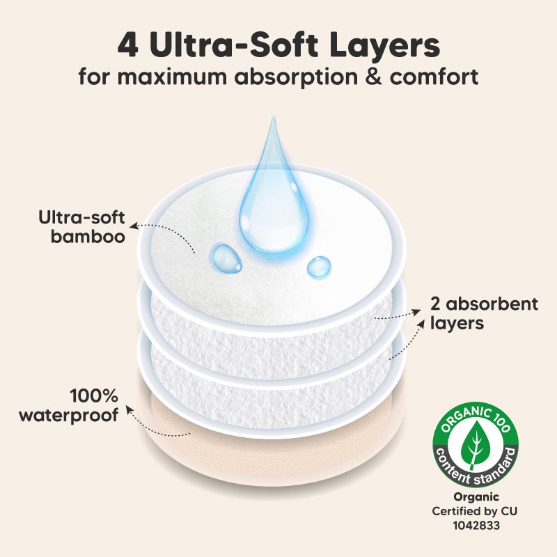 KeaBabies Organic Nursing Pads - 14 Washable Viscose Derived from Bamboo Breastfeeding Pads, Wash Bag, Reusable Breast Pads for Breastfeeding, Nipple Pads for Breastfeeding Essentials(Bare Beige, M 3.9") - Image 2