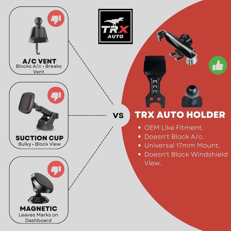 TRX AUTO Phone Holder Mount With Gravity Phone Holder For Mercedes Benz E Class, CLS 2016 To 2023 | Mercedes E Class Car Accessories | Mercedes Car Mobile Phone Holder - Image 3