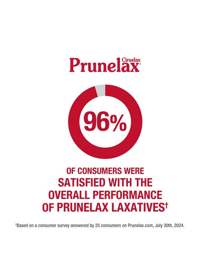 Prunelax Ciruelax Regular Strength Laxative Tablets - Overnight Relief for Occasional Constipation, Senna Extract, Vegan & Gluten-Free, Fast-Acting Gentle Relief - 150ct - Image 2