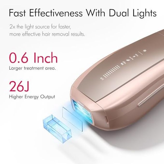 Ulike Laser Hair Removal Air 10 Ipl Holiday Gift For Women And Men, 65F Ice-Cooling Contact, Dual Lights, Skin Sensor & Ushr Mode* For Nearly Painless, Effective & Long-Lasting Hair Removal From Home - Image 3