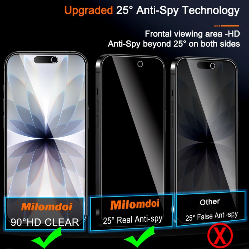 Milomdoi 3 Pack Privacy Screen Protector for iPhone 17 [Phone Case Friendly] Accessories Private Film, 3 Pacs Tempered Glass Camera Lens Protector, with Mounting Frame for Apple Anti Spy,Black - Image 2