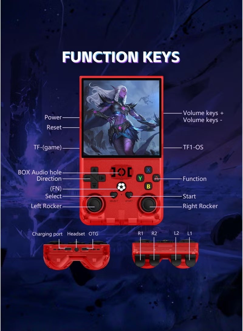 ELTRAZONE R36MAX Retro Handheld Game Console 4.0 Inch IPS HD Display 64GB Transparent Red - Image 2