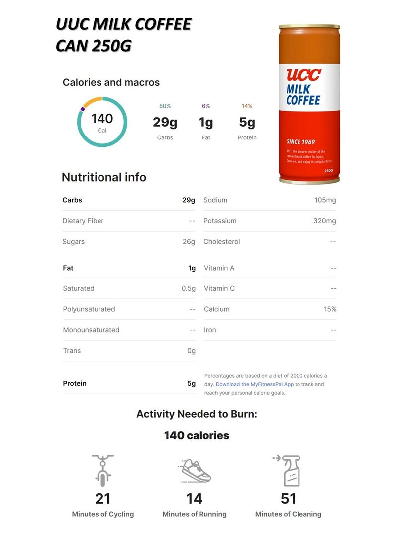 UCC Milk Coffee 250g – Ready-to-Drink Japanese Iced Coffee with Milk & Sugar | Smooth & Refreshing - Image 4