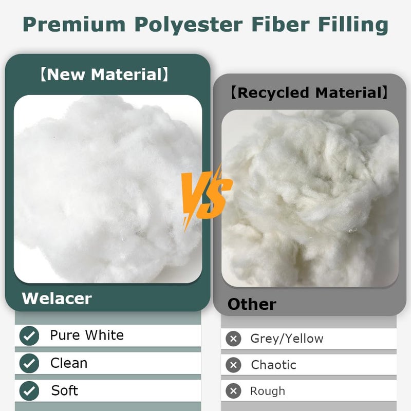Welacer Polyfill Stuffing 36.8oz, Fluffy Pillow Stuffing for Stuffed Animals, DIY Plush Toys, Cushions, Cloud Decorations, Premium Original White Polyester Filling for Crochet Crafts - Image 2