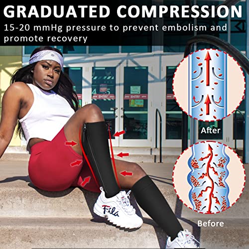 Ailaka Medical Compression Socks with Zipper Knee High 1520 mmHg Compression Socks for Women Men Open Toe Support Socks for Varicose Veins Edema Recovery Pregnant Nurse - Image 5