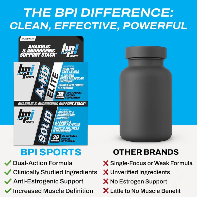 BPI SPORTS مُعزز التستوستيرون BPI Sports AHD EliteSolid للرجال  مُكمل التستوستيرون لقوة العضلات والرغبة الجنسية ودعم الأداء  يعزز فقدان الدهون الطبيعي  30 حصة  550 ملغ - Image 4