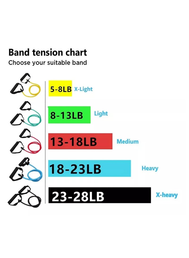 Gonice - 11 Pieces Elastic Resistance Bands Exercise Kit - Image 1
