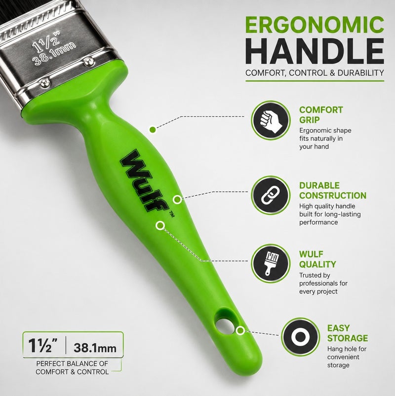 Wulf 1.5-Inch Professional Paint Brush with Ergonomic Non-Slip Comfort Grip Handle, Heavy Duty Utility Bristle Brush for Wall Painting, Wood Stain, Varnish & Home Decoration - Image 2
