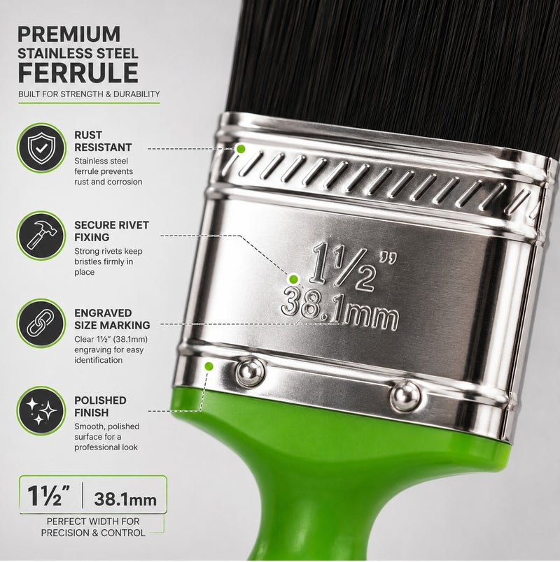 Wulf 1.5-Inch Professional Paint Brush with Ergonomic Non-Slip Comfort Grip Handle, Heavy Duty Utility Bristle Brush for Wall Painting, Wood Stain, Varnish & Home Decoration - Image 3