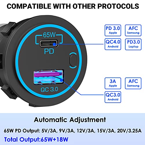 Qidoe 83W 12V USB Outlet Laptop Charger: 2 Pack 65W USB-C PD3.0 and 18W QC3.0 Multi Car Port 12V Socket Waterproof with Power Switch for Car Boat Marine Bus Truck Golf Cart RV Moto, etc. - Image 2
