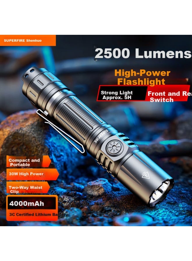 Supfire Rx27 Flashlight High Brightness Long Range Long Battery Life Outdoor Mountaineering Compact Portable Rechargeable Emergency Light - Image 1