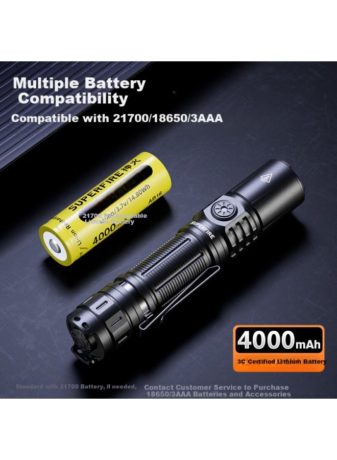 Supfire Rx27 Flashlight High Brightness Long Range Long Battery Life Outdoor Mountaineering Compact Portable Rechargeable Emergency Light - Image 2