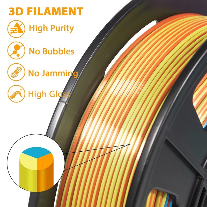 Protomont TECHNOLOGIES FiLAMONT PLA Silk Filament 1.75mm, 3D Printer Filament, Shiny Silk 1.75 PLA Filament, 1kg(2.2Lbs)/Spool (Silk Tri Orange Blue Green) - Image 4