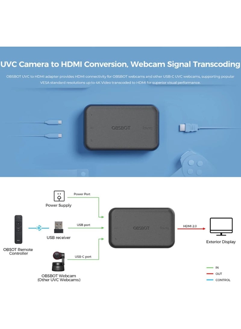 أوبسبوت محول OBSBOT UVC إلى HDMI - Image 4