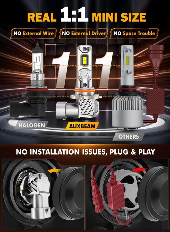 Auxbeam 9005 and 9006 Fog Lights, 500% Brightness, 1:1 Mini Size White Off-Road Fog Lights, Plug and Play - Image 5