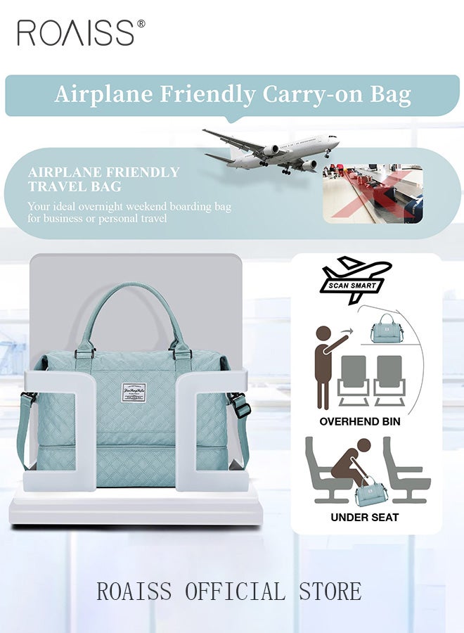 roaiss Large Capacity Duffle Bag and  Small Zipper Pouch Bag Combination Set Unisex Multi-Functional Waterproof  Retro Fashion Shoulder Crossbody Bags Sets for  Women Men Travel Business Trip or Gym Suitable - Image 4