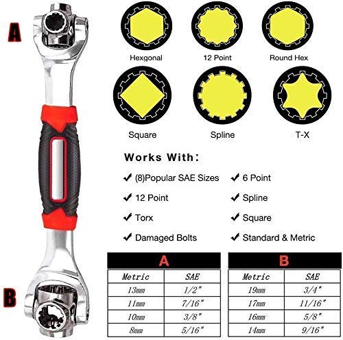 MAVOTANK Professional Stainless Steel MultiSocket Tiger Wrench with 360 Rotating Hex Heads Standard Multicolour - Image 5