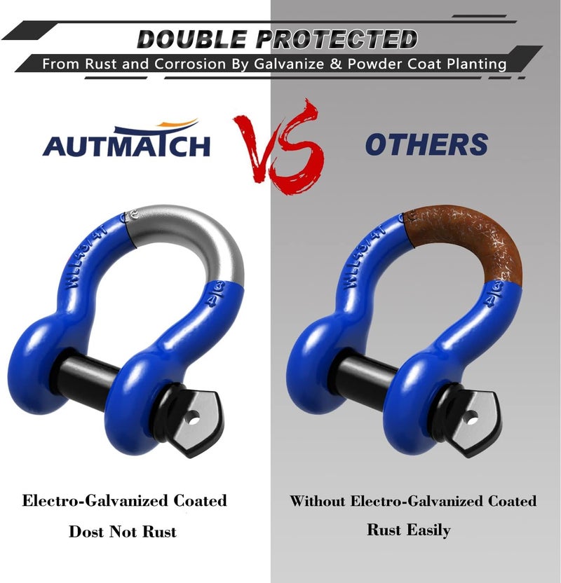 AUTMATCH D Ring Shackle 3/4" Shackles (2 Pack) 41,887Ibs Break Strength - Clevis Shackle with 7/8" Screw Pin and Shackle Isolator Washer Kit for Tow Strap Winch Off Road Vehicle Recovery, Blue & Black - Image 5