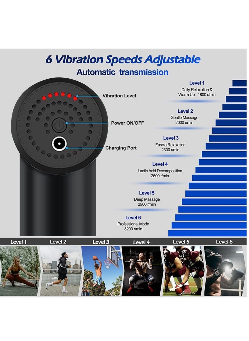 ELTRAZONE Portable Deep Tissue Muscle Massage Gun with 6 Adjustable Speeds & 4 Interchangeable Heads – Cordless Handheld Percussion Massager for Back, Neck, Shoulder & Leg Pain Relief – Super Quiet Electric Massage Gun for Men & Women – Ideal for Fitness Recovery & Stress Relief  - Image 4