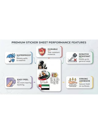 Small Vinyl Waterproof Stickers Pack (4 Pieces) – Jet Fighter, UAE Flag & Inspirational Quotes by HH Sheikh Mohammed - view 3