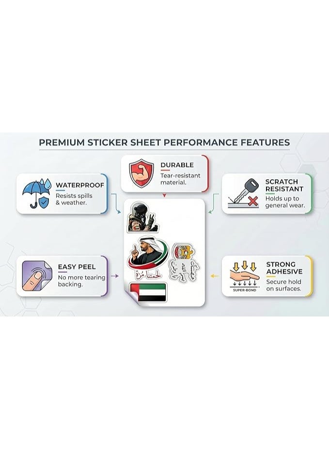 MIRFA Small Vinyl Waterproof Stickers Pack (4 Pieces) – Jet Fighter, UAE Flag & Inspirational Quotes by HH Sheikh Mohammed "حصــنتك بــسـم الله يــا وطـن" and "لحمتنا مره" - Image 3