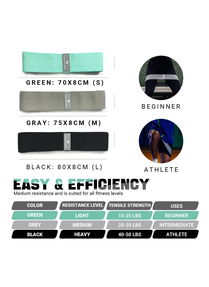 Cactus Fitness - CACTUS FITNESS Resistance Non Slip Thick Power Band (Green)for Hips, Thighs,Legs,Butt,Glutes for Men and Women - Image 1