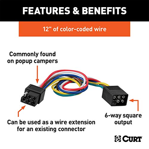 CURT 58034 Vehicle-Side and Trailer-Side 6-Pin Square Wiring Harness Connectors with 12-Inch Wires - Image 5