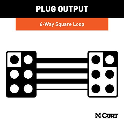 CURT 58034 Vehicle-Side and Trailer-Side 6-Pin Square Wiring Harness Connectors with 12-Inch Wires - Image 3