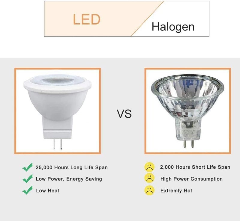 MR16 LED Light Bulbs 8W 720LM 3000K Warm White, GU5.3 Base, 38° Beam Angle, 10-Pack - Image 4