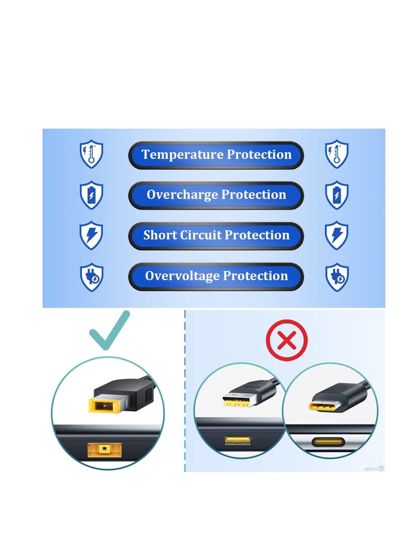 Ntech محول التيار المتردد NTECH لـ (Lenovo) (65 واط/20 فولت/3.25 أمبير) Z40/Z50/Z50-70/Z50-75/G40/G50/G50-70/G50-80 Thinkpad L440/L460/L470/T440/T450/T460/T470/T540/T560/X230/X240/X250/X270 سلك مصدر طاقة (طرف مربع أصفر) - Image 4
