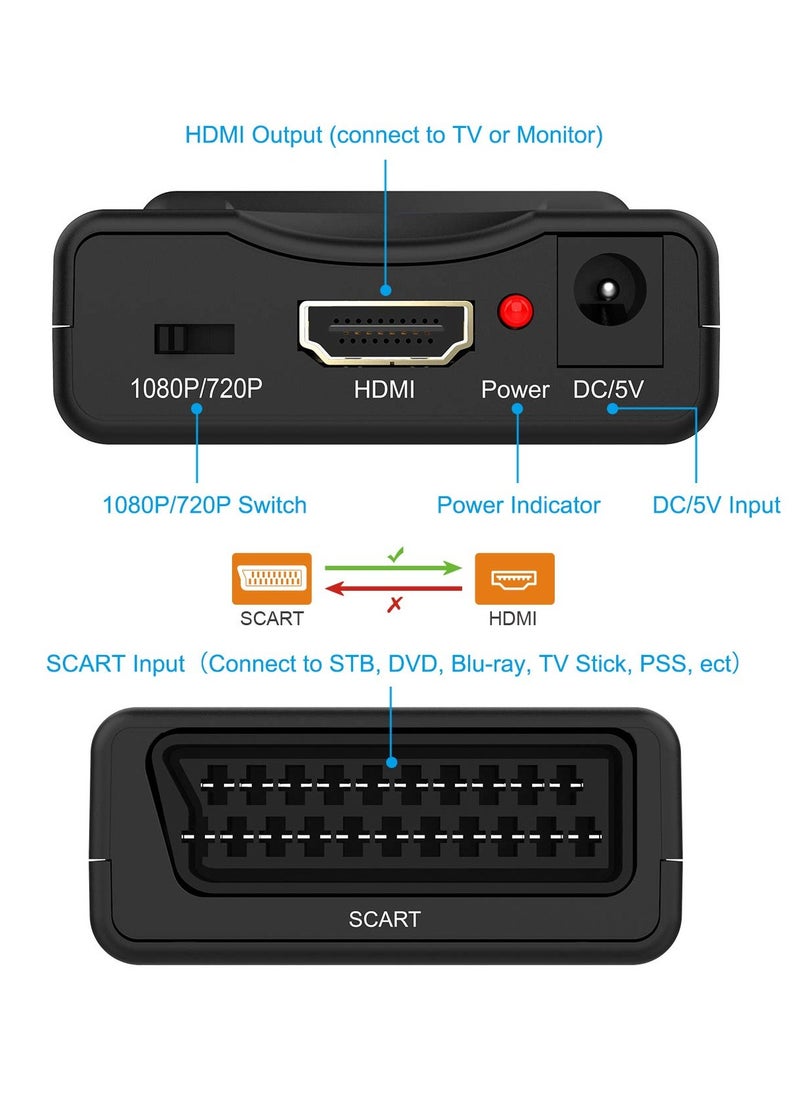 SYOSI - SCART to HDMI Converter Adaptor Converts Analog Scart Input to HDMI Output 720P or 1080p 60Hz SCART Input HDMI Output Adaptor for HDTV STB VHS Xbox PS3 Sky BLU-Ray DVD Player Monitor Projector - Image 1