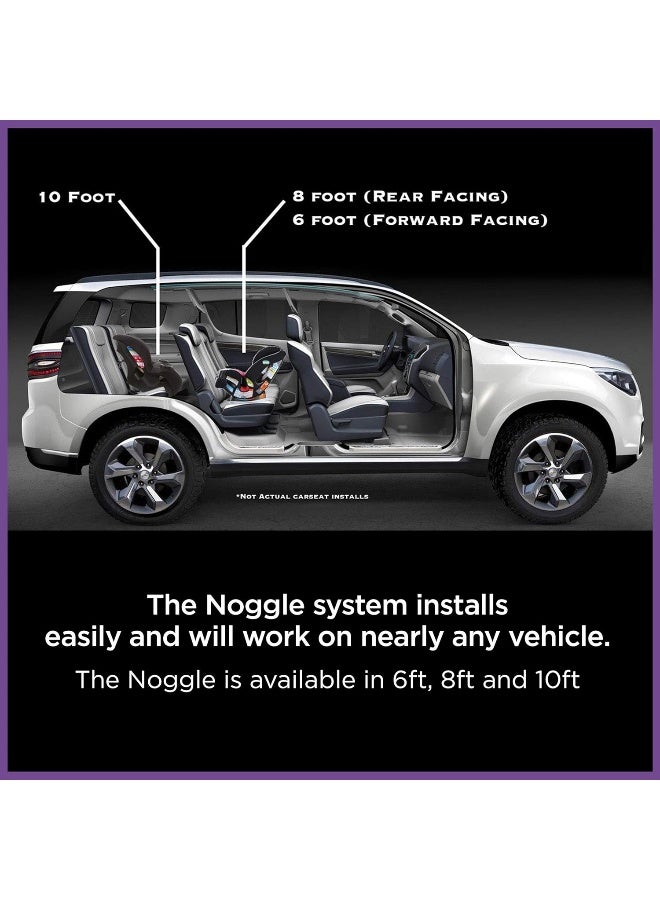 Noggle The, 6ft - Kid's Personal Air Conditioning System, Directs Cool Air to Children in the Backseat - Air Conditioning Vent Hose for Vehicles, Making the Back Seat Cool Again - Black - Image 4