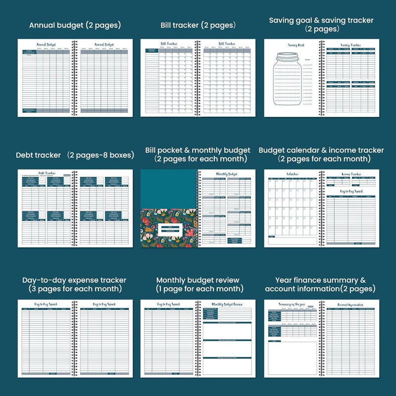SOLIGT Budget Planner 2025-2026, Monthly Budget Book Bill Organizer with 12 Pockets, Undated Home Financial Money Expense Saving Debt Tracker Notebook, 1 Year, Blue Floral, Spiral Design - Image 3