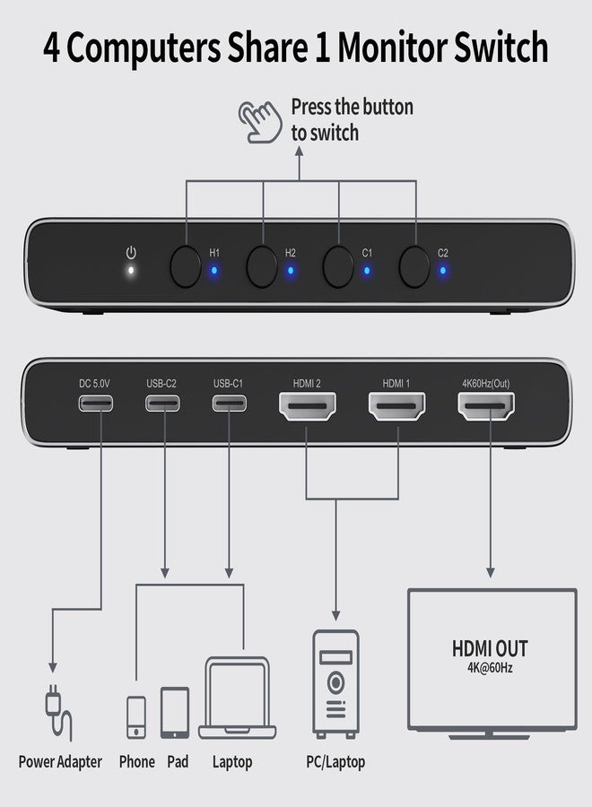 Alxum Aluminum HDMI KVM Switch 4 PC 1 monitor 2*HDMI +2*Type C Input source USB C Switches for 4 Computers Share Keyboard/Mouse/Hard Drives and 1 Monitor Support 4K@60Hz HDCP - Image 2
