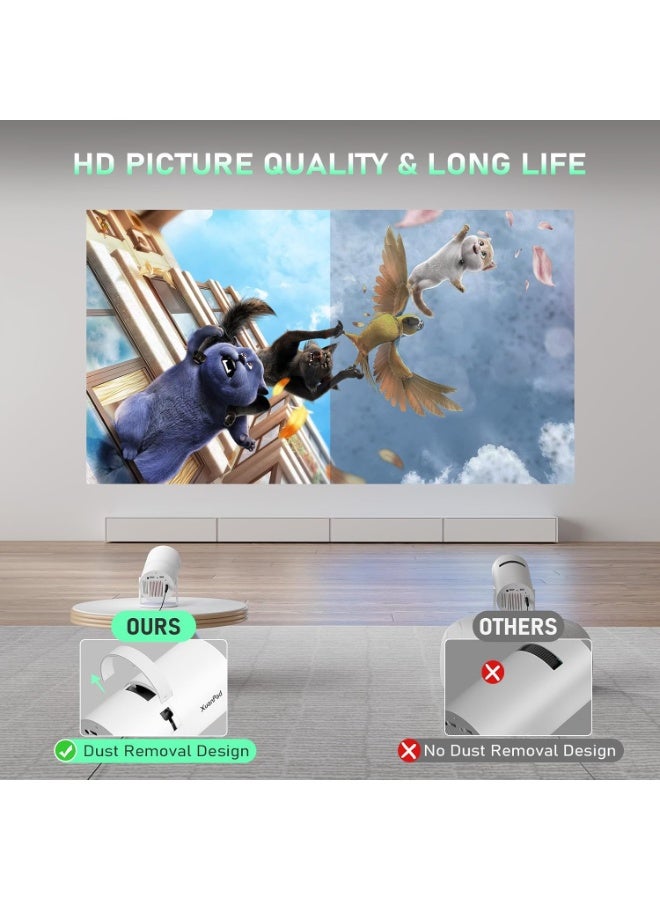 Full HD 1080P Smart Projector with WiFi, Bluetooth & Electric Focus – Official Netflix Support – 210° Rotatable Stand – Auto Keystone – Portable Design - Image 5