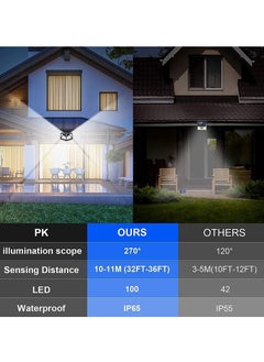TYCOM Solar Lights Outdoor Powered 270 Wide-Angle Motion Sensor Lights Security Wall Light 100 LED IP65 Wireless Waterproof Outdoor Lights for Garden Patio Yard Deck Garage Pool (4 Pack)  - Image 5