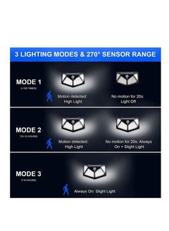 TYCOM Solar Lights Outdoor Powered 270 Wide-Angle Motion Sensor Lights Security Wall Light 100 LED IP65 Wireless Waterproof Outdoor Lights for Garden Patio Yard Deck Garage Pool (4 Pack)  - Image 4