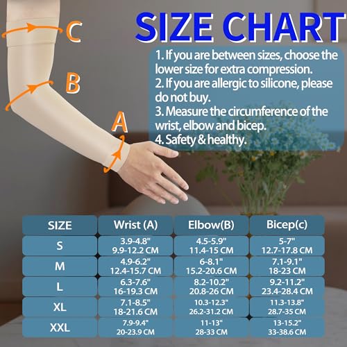 Hiball Lymphedema Medical Compression Arm Sleeve for Men Women 2030 mmHg Graduated Compression Full Arm Support with Silicone Band Long Circulation Pressure Arm Brace for Arthritis Bursitis Edema - Image 3